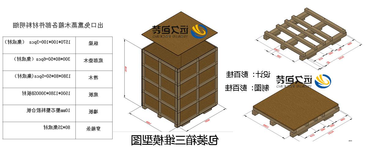 <a href='http://ohd.aredsa.com'>买球平台</a>的设计需要考虑流通环境和经济性